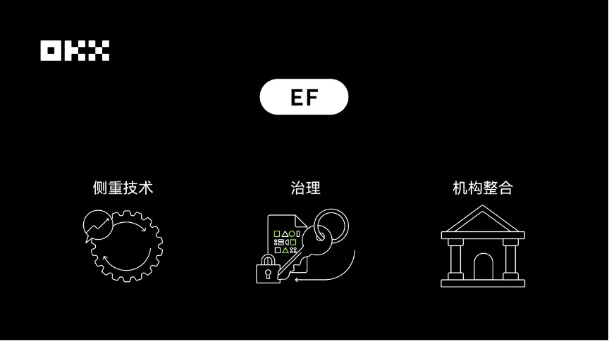 e05