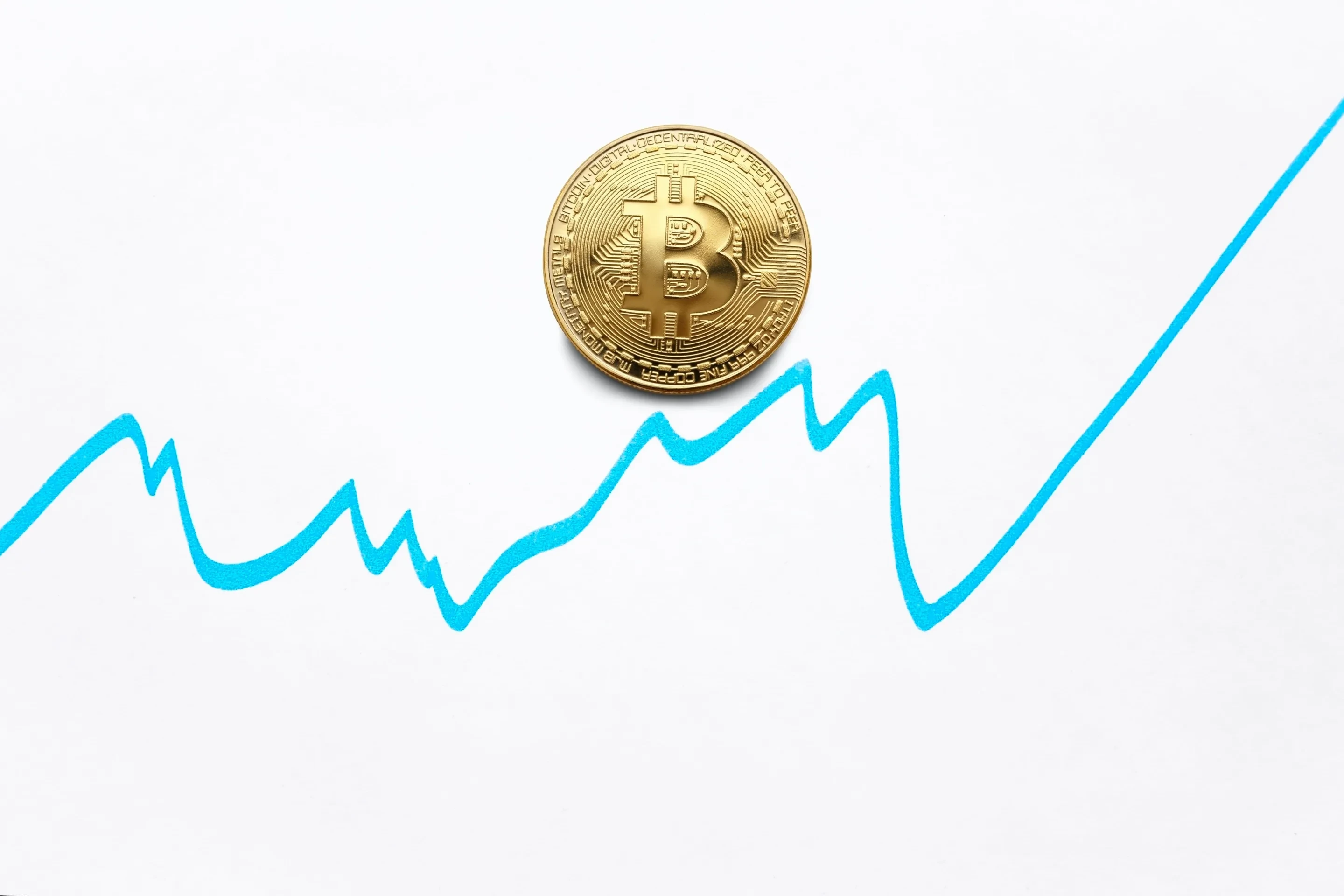 加密貨幣合約價差策略