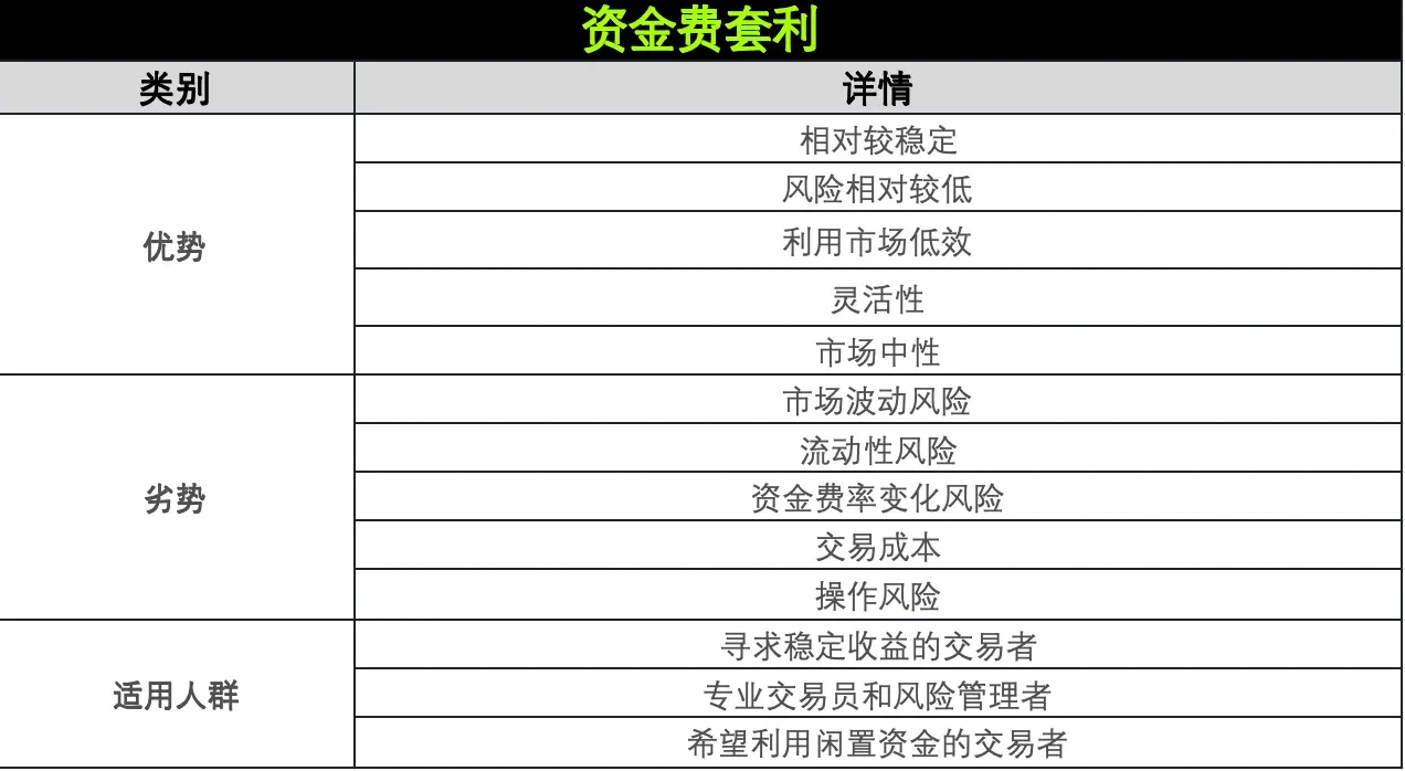 策略实测04-png1