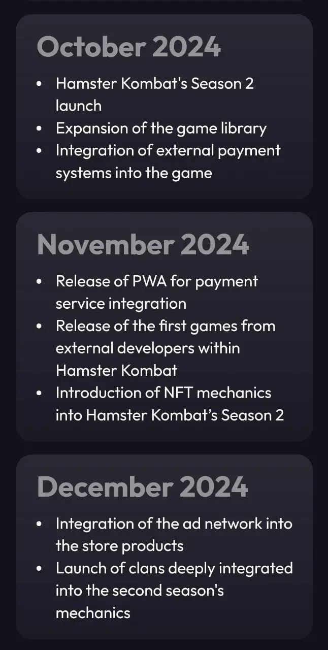 Hamster Kombat airdrop
