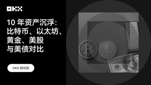 OKX研究院 | 主流资产10年表现大起底,比特币、黄金、美股、美债等数据真相