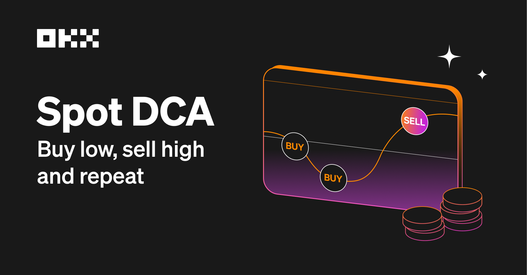 DCA İşlem Botu: Dolar Maliyet Ortalaması (DCA) Stratejisi Nasıl Uygulanır?