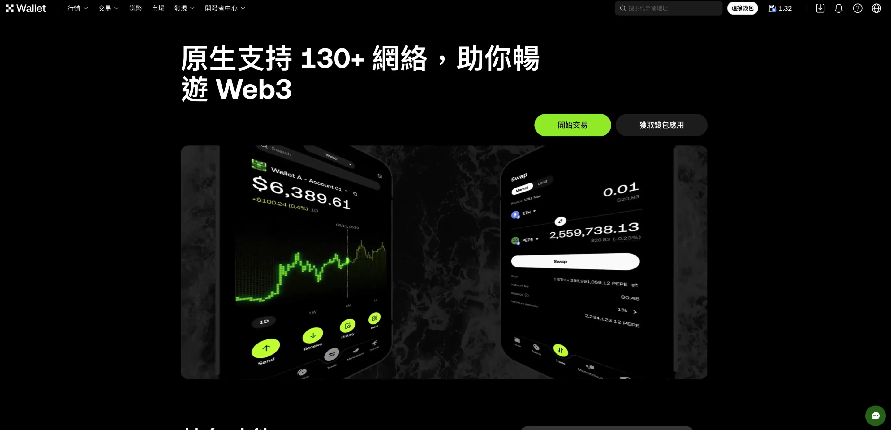 OKX Web3