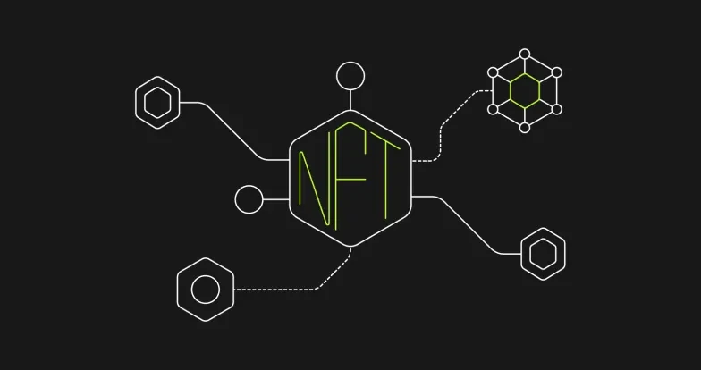 Cross-chain NFTS