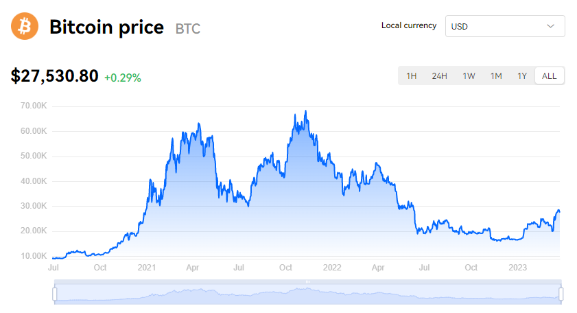 huge buy wall crypto