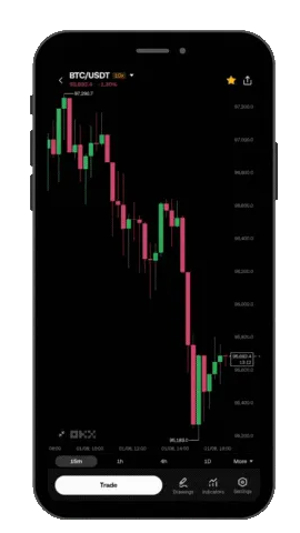 Spot Cost Line Optimization