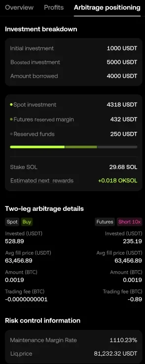 2.1. Truth and Transparency on Arbitrage Strategies.