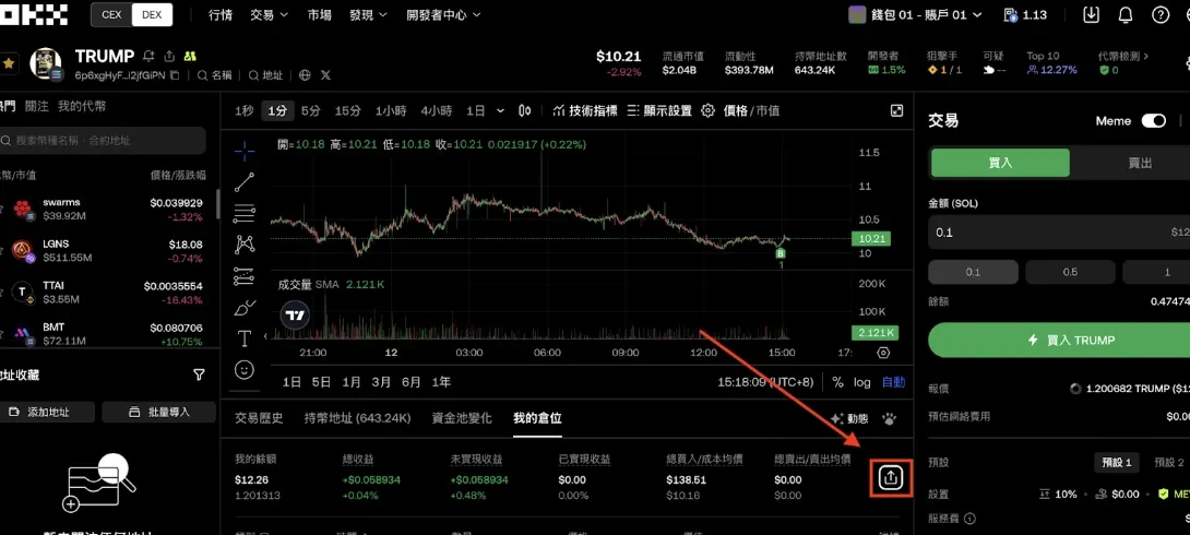 加密貨幣幣種收益分享:Web