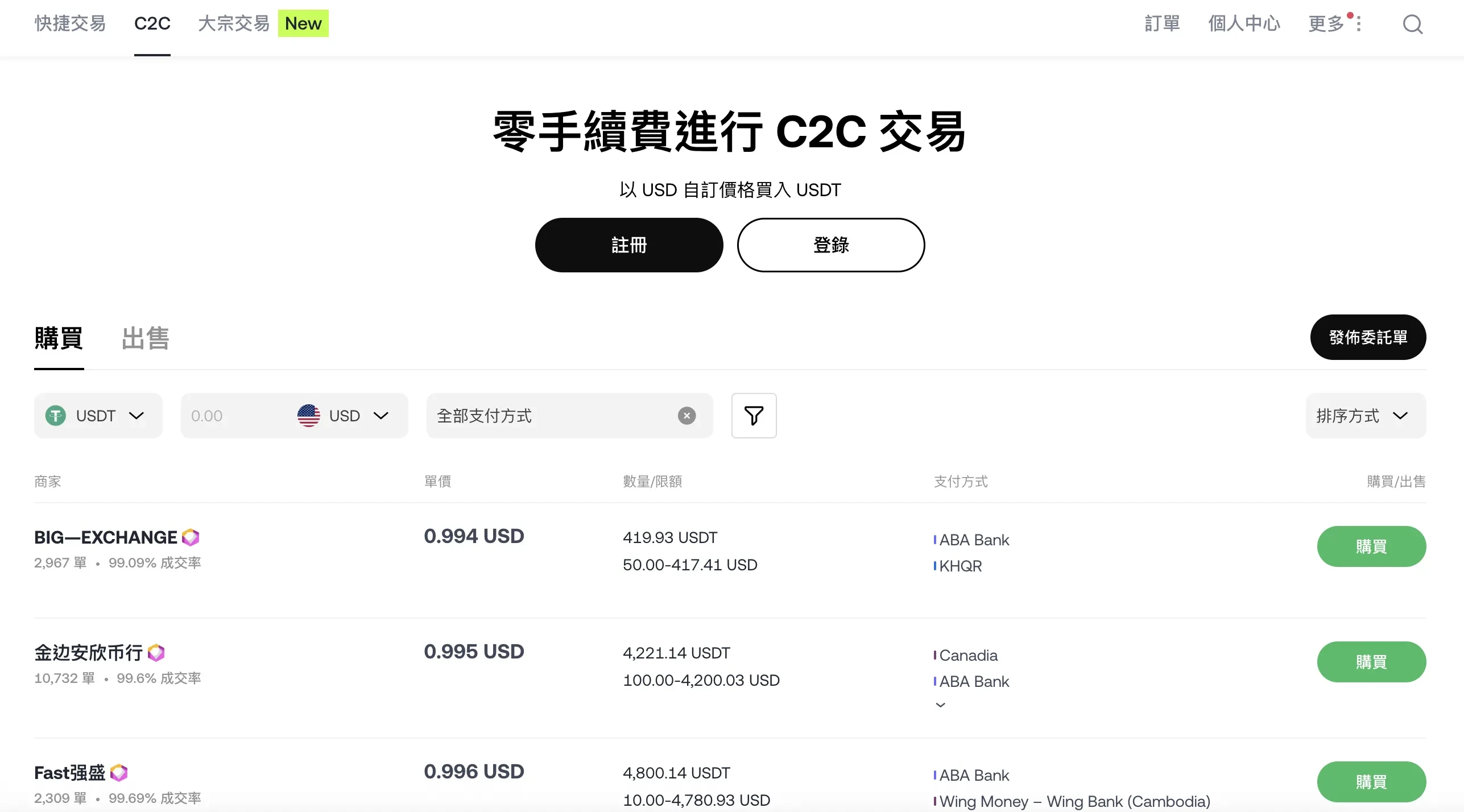 OKX P2P