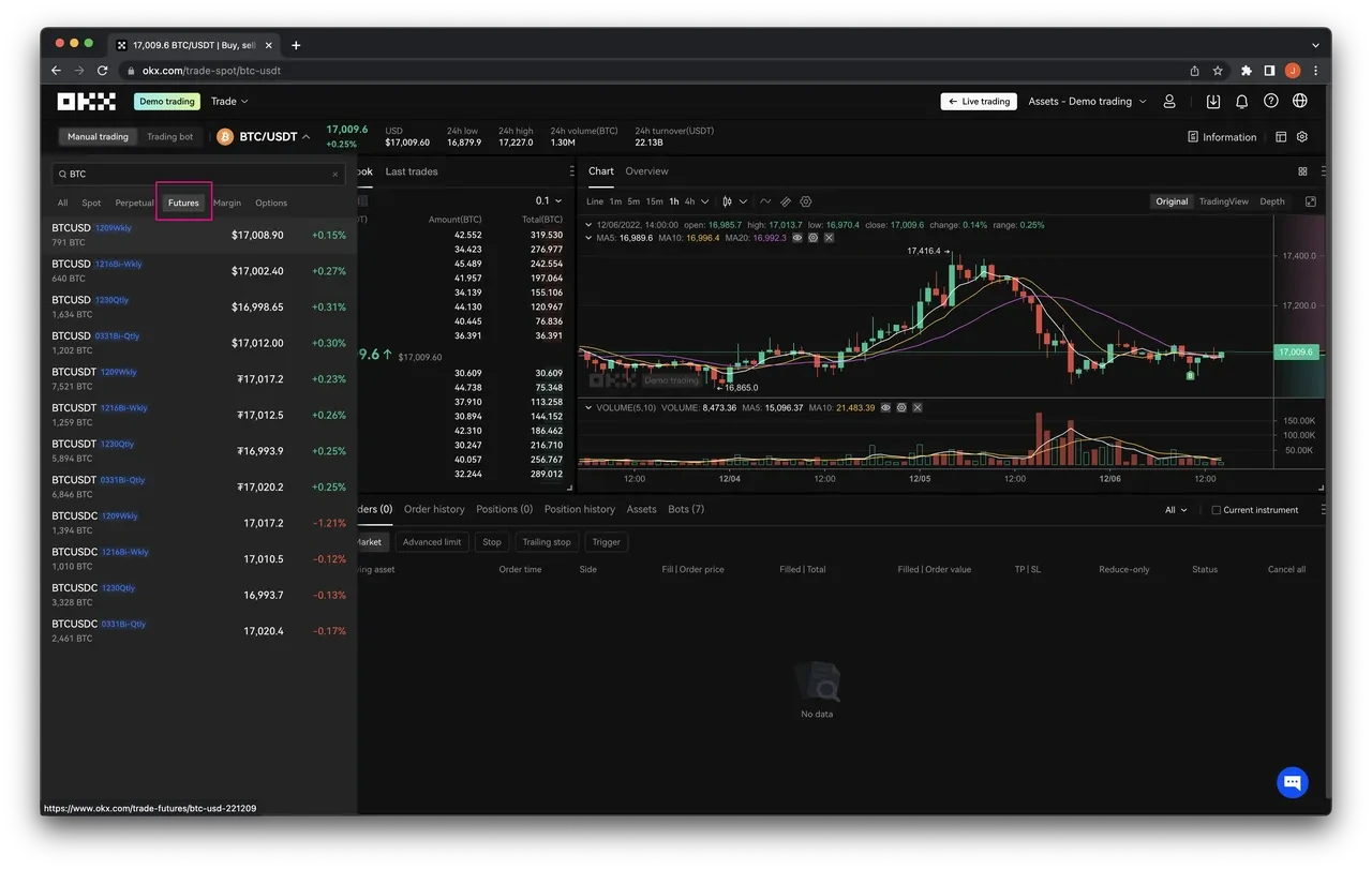 Select futures demo trading
