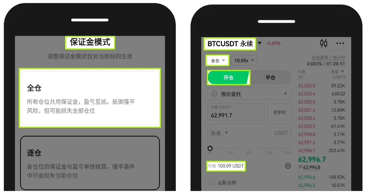 如何激活并使用OKX合约体验金png5