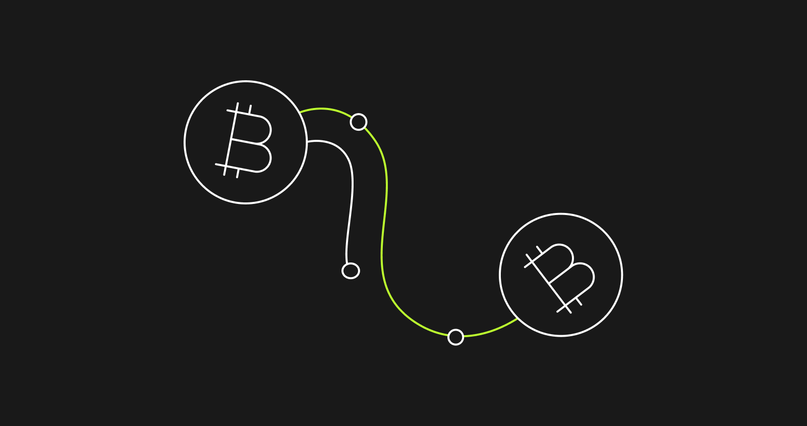 6 mô hình cho thấy giá Bitcoin tăng trở lại  Blog Tiền