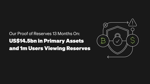 Our Proof of Reserves 13 Months On: US$14.5bn in Primary Assets and 1m Users Viewing Reserves