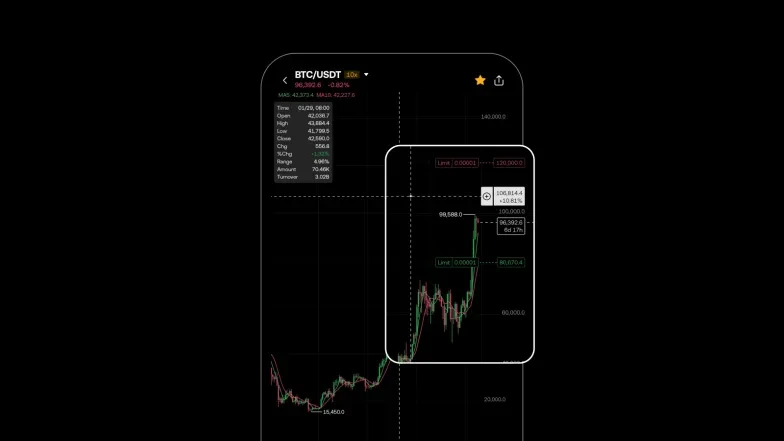 Orderline Thumbnail