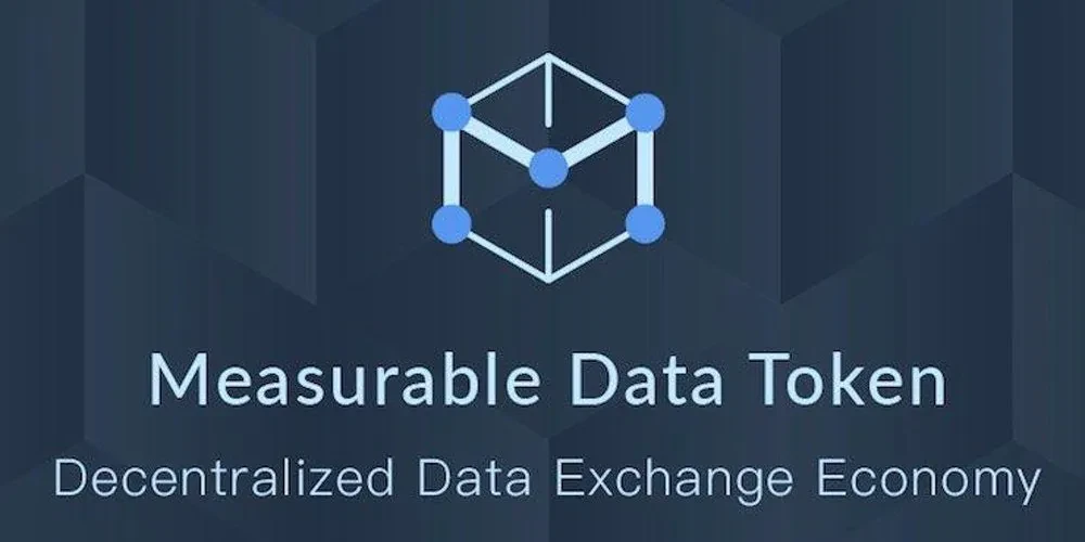 What Is Measureble