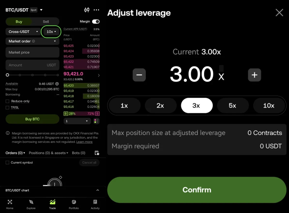 sot margin set up 3 sg