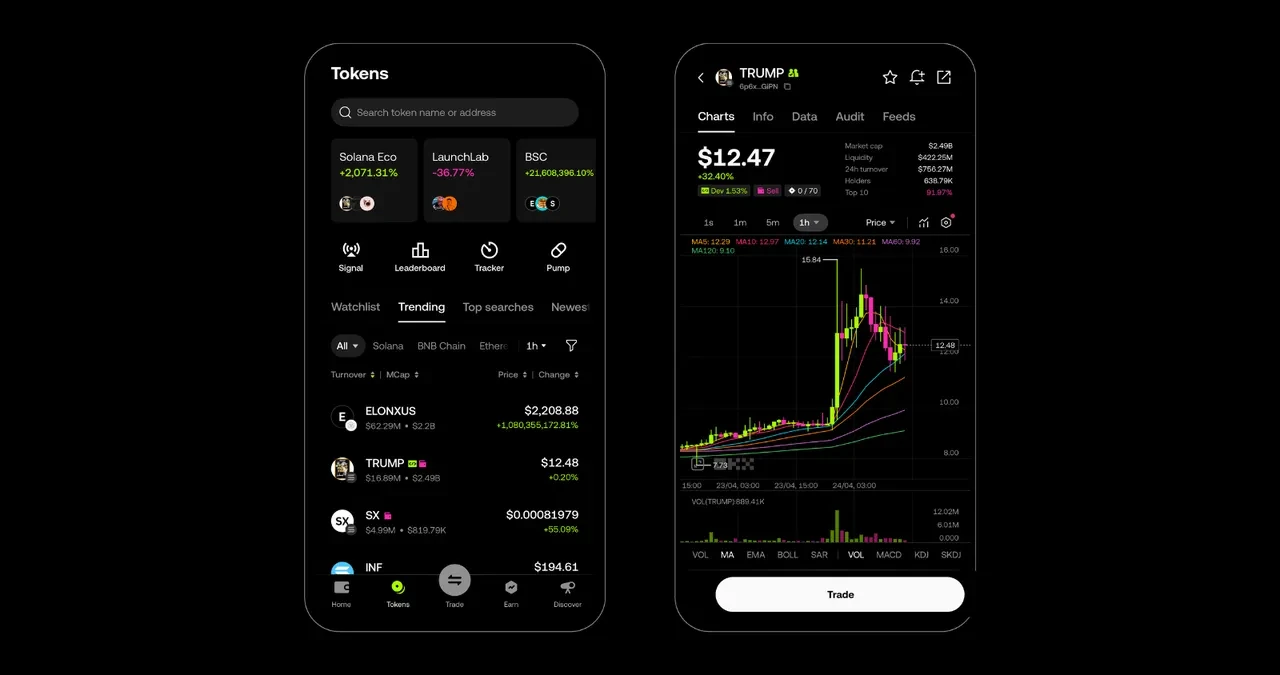 OKX DEX - Real-time market analysis