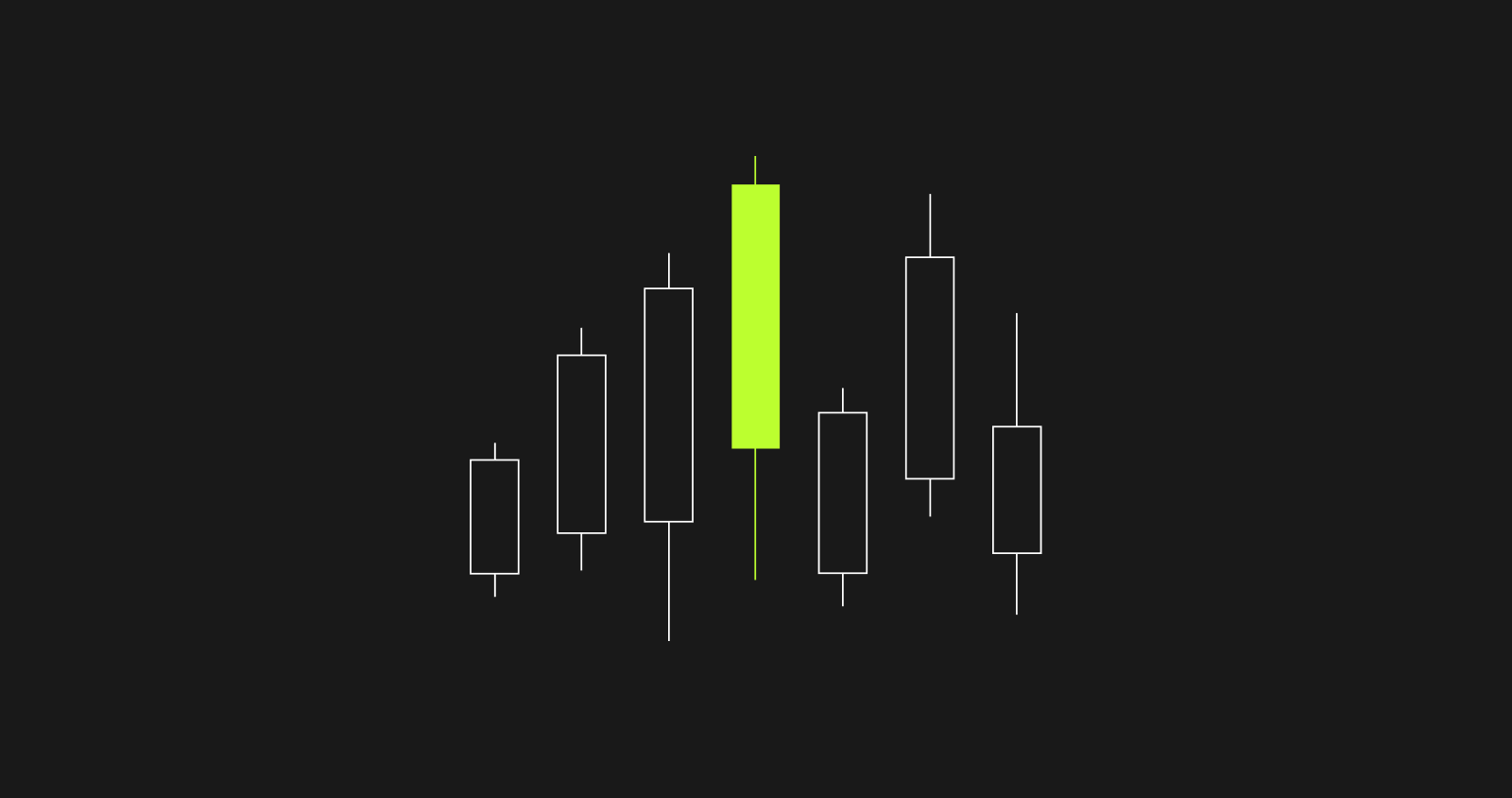 Como leer los gráficos de velas para tener éxito en trading