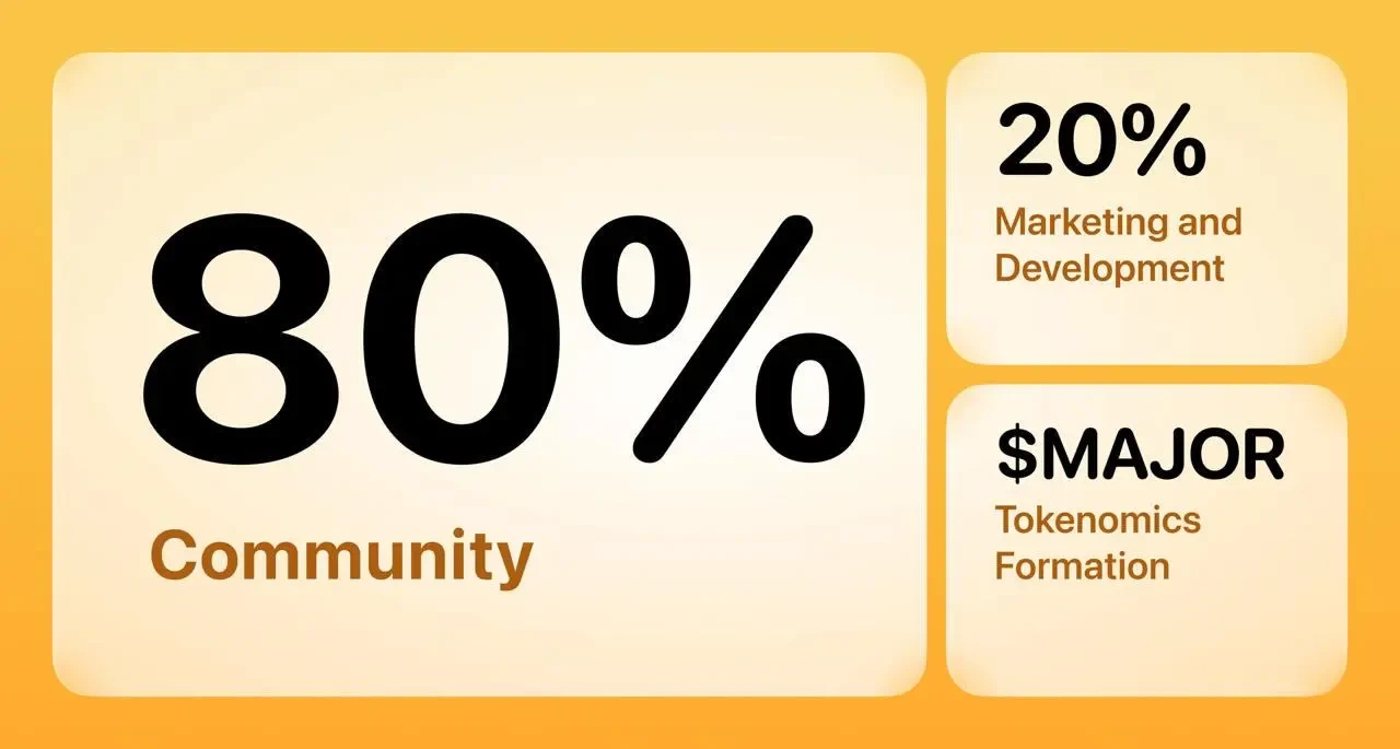 MAJOR tokenomics