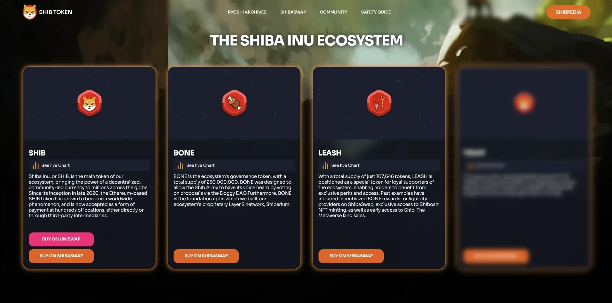 SHIB 的未來