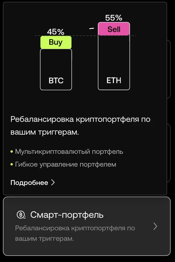 Smart portfolio trading bot