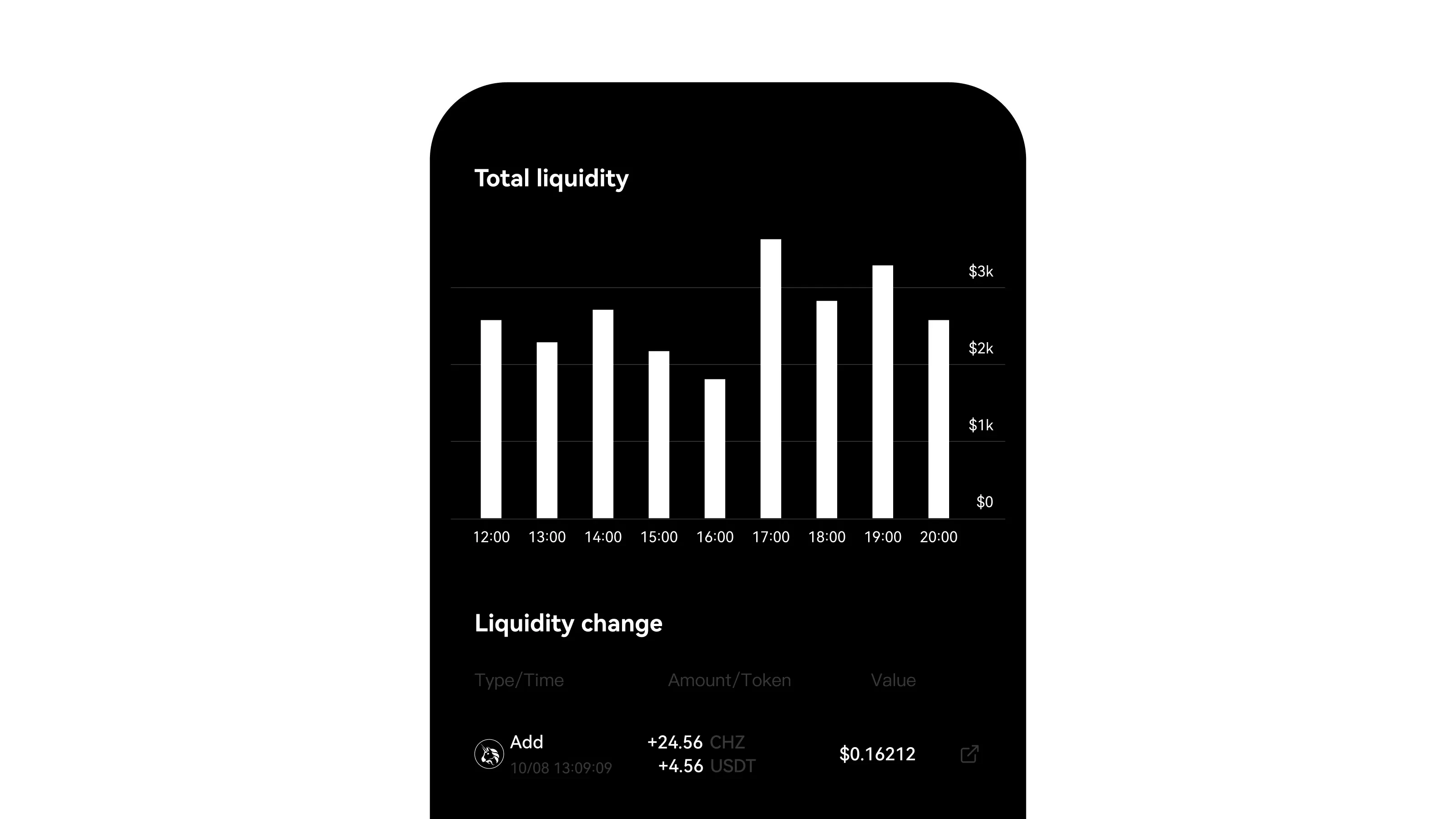 liquidity-monitoring