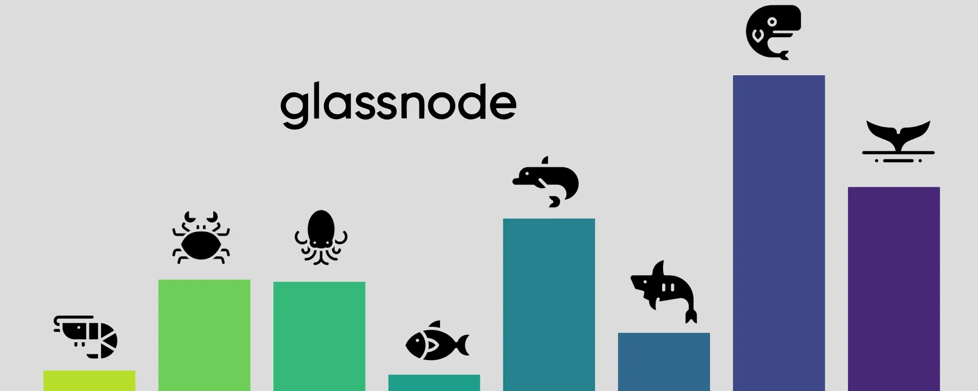 Glassnode