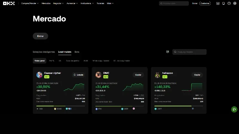 Copy trading: como funciona, vantagens e riscos