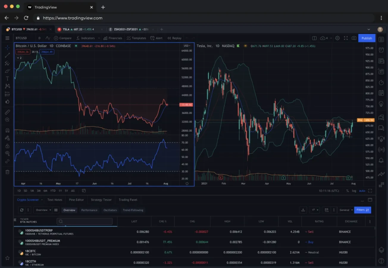 Trading view banner image 1