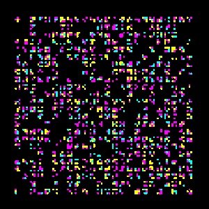 glyph #3577