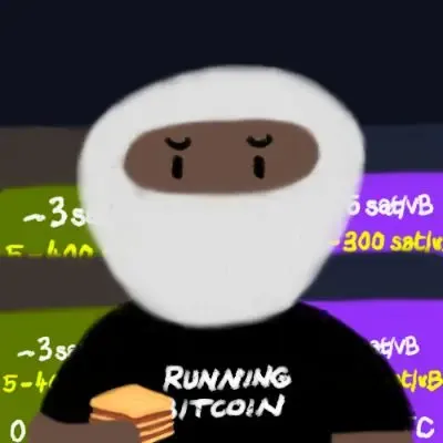 Bitcoin Weirdos #1664 (#96493065)