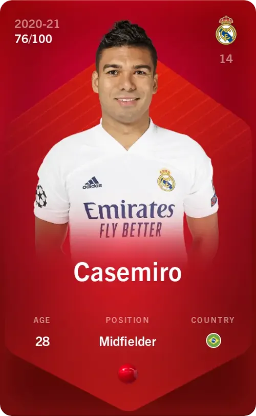 Casemiro2020-21•Rare76/100 ＃79077131860981955002990097175222748443839514490419195685257834095935261025638