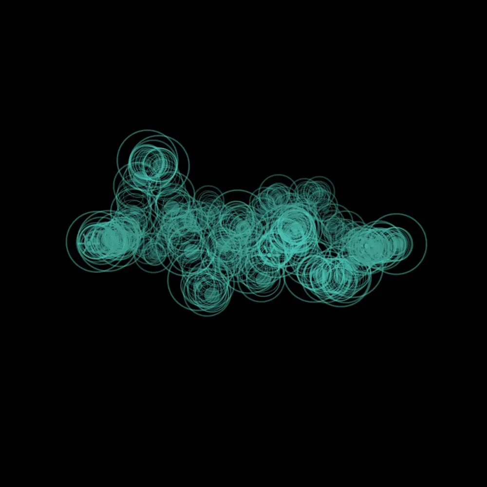 x402 Loop #6780