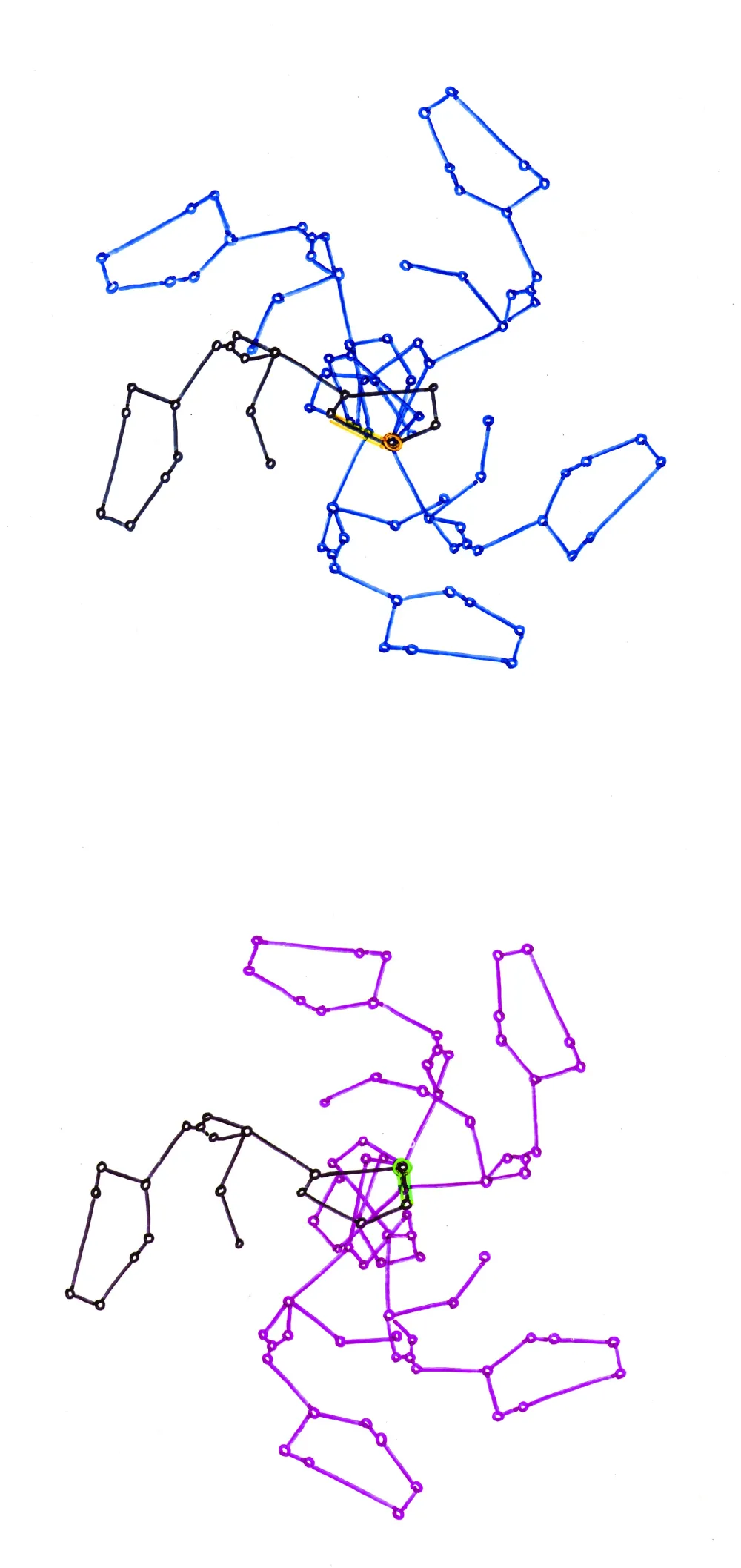 sky map project II: translations 8 #8