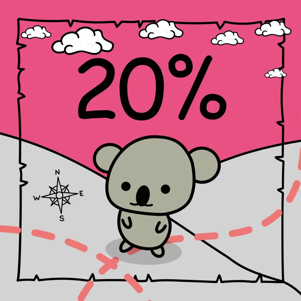 Multiplier 20%