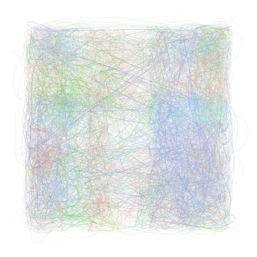 Scribbled Boundaries #825