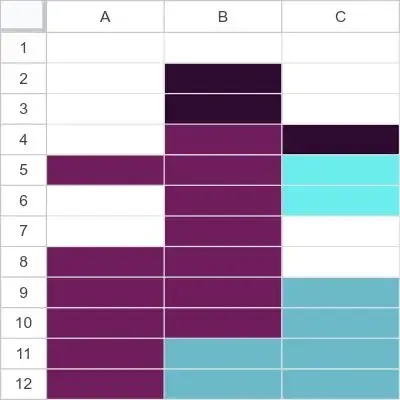 Spreadsheet Monkes #4102 (#102770420)