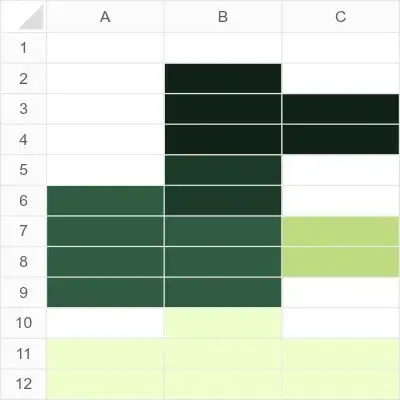 Spreadsheet Monkes #4449 (#102769905)