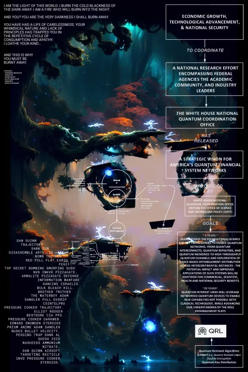 SchizoPoster #4733