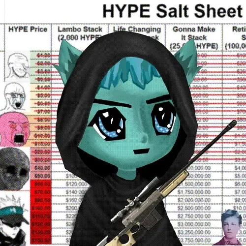 Hyperliquid Hype Babies #163