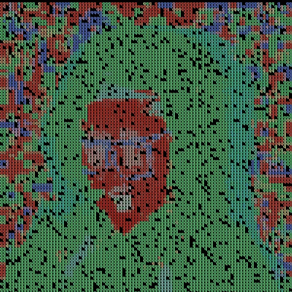 Click ASCII by 0xsh#4654