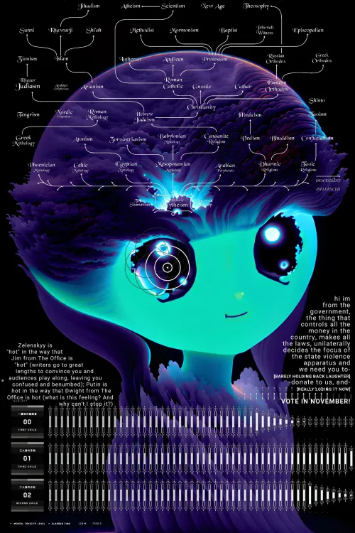 SchizoPoster #1711