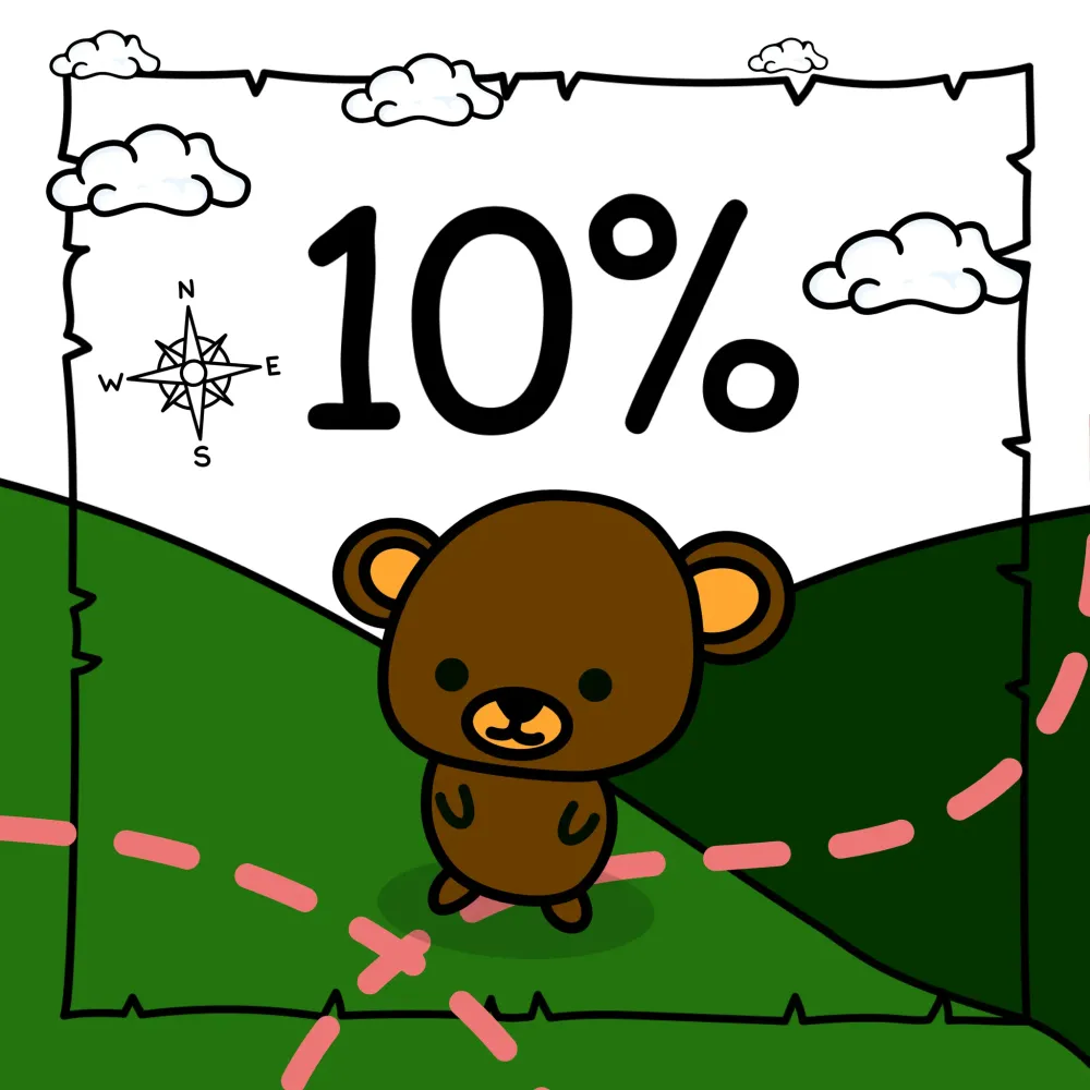 Multiplier 10%