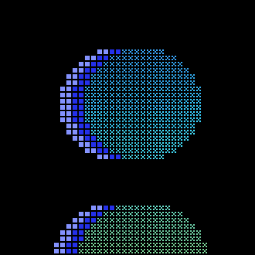 NODE #2856
