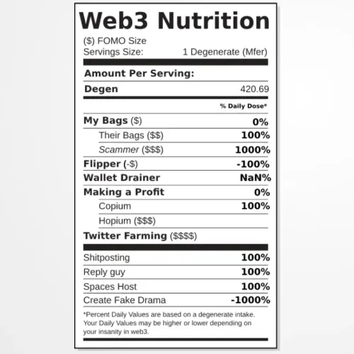 Web3 Nutrition #1