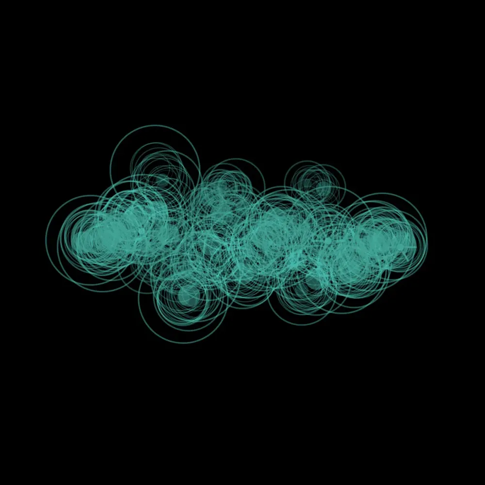 x402 Loop #1775