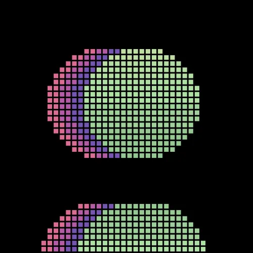 NODE #780