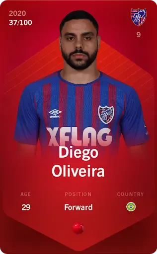 DiegoOliveira2020-21•Rare37/100 #39128814867836233360407591354825988074548103980033853448442516897417690851872