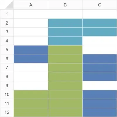 Spreadsheet Monkes #6889 (#102784113)