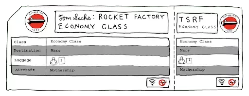 EconomyClass #5